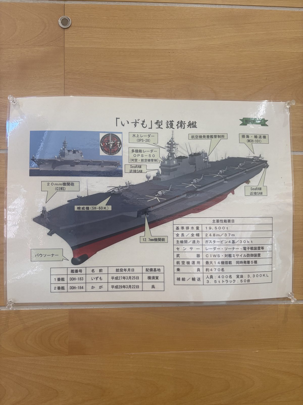 いずも型護衛艦の解説ポスター