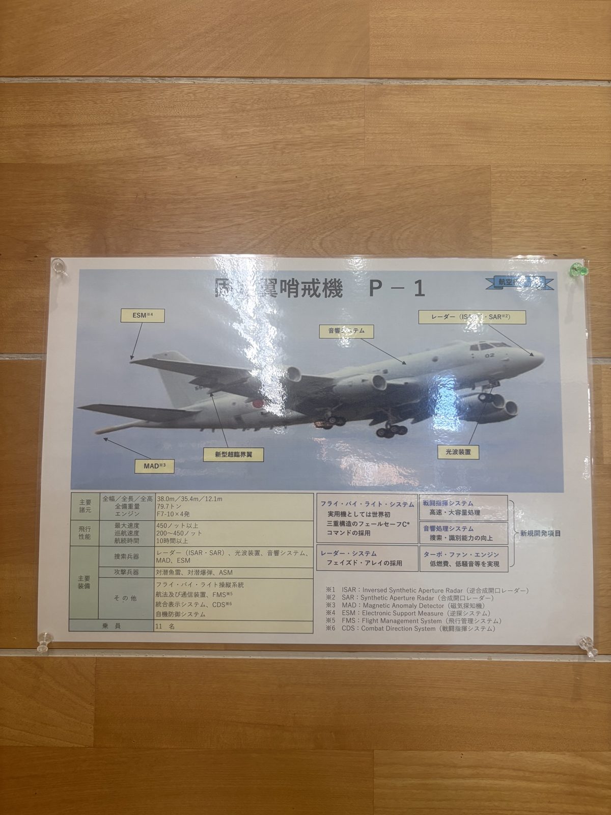 哨戒機P-1の解説ポスター